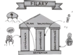 Plan daltoński